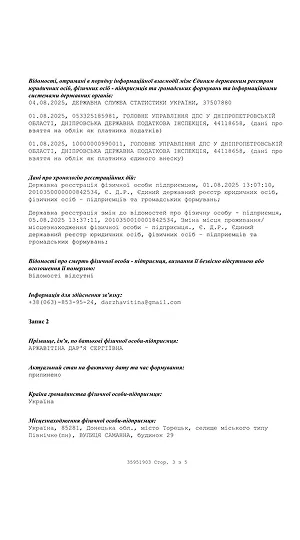 ФОП Аржавітіна Дар'я Сергіївна