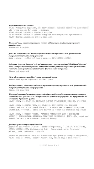 ФОП Аржавітіна Дар'я Сергіївна