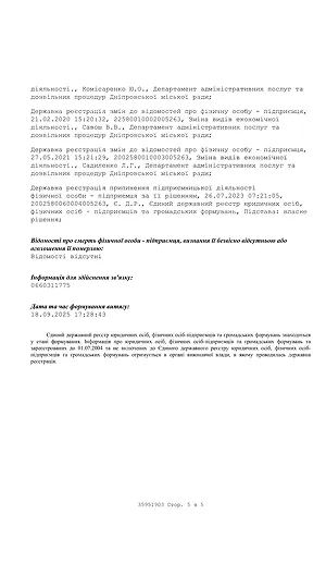 ФОП Аржавітіна Дар'я Сергіївна