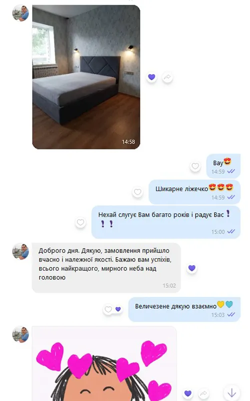 Вдячність від клієнтів